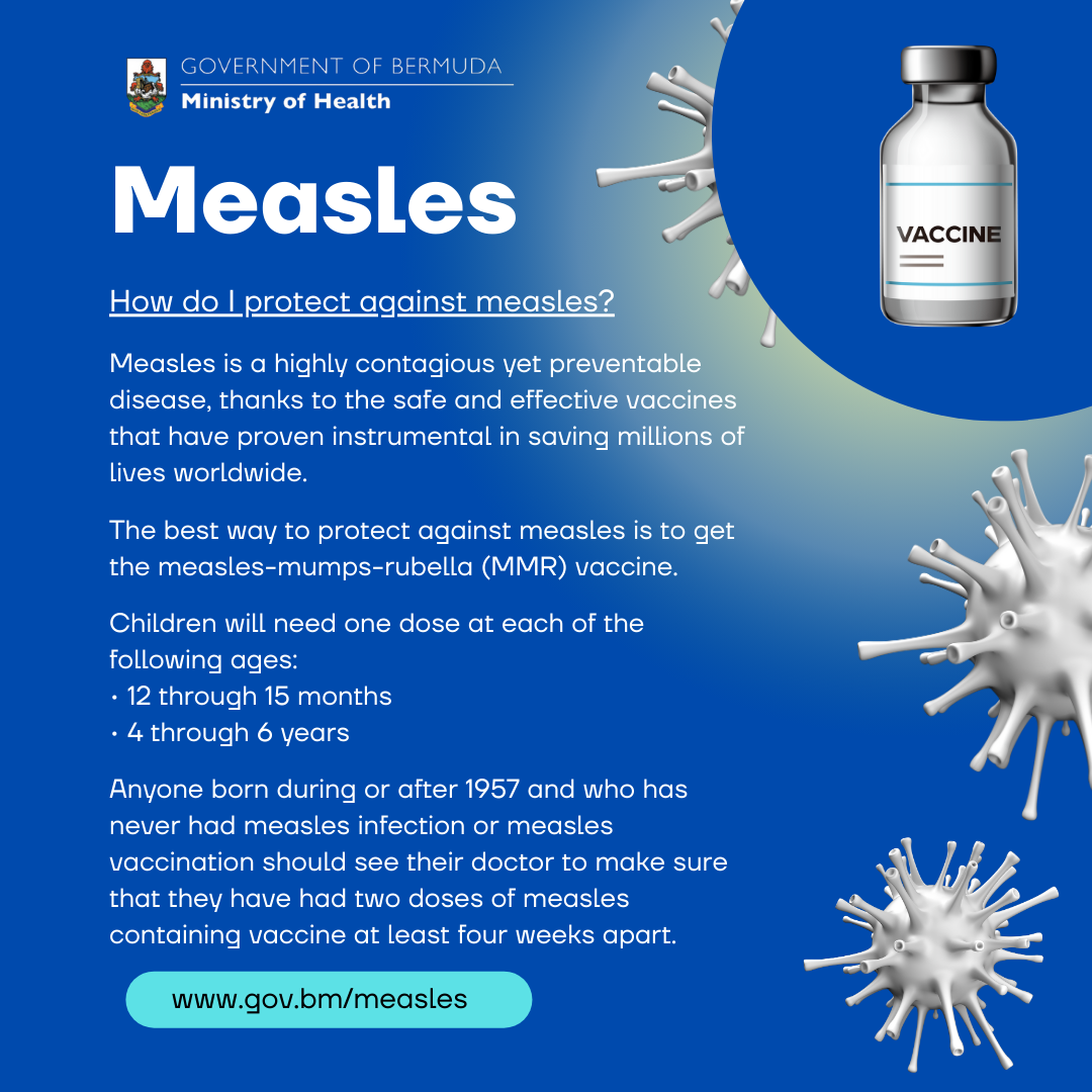 Measles Infographic